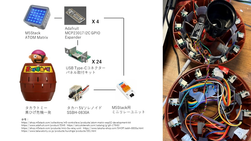 system image