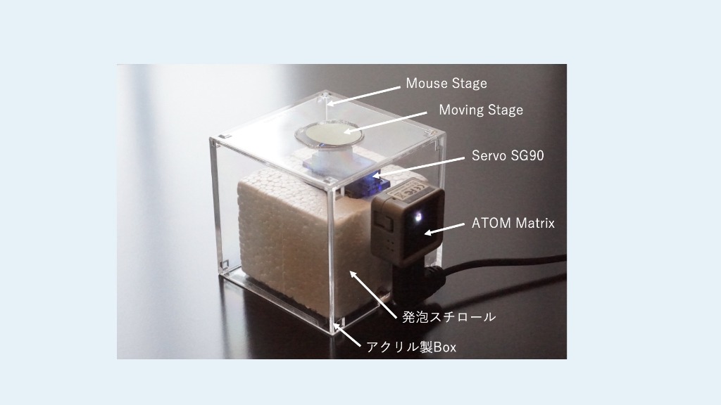 system image