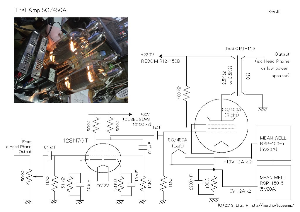 system image