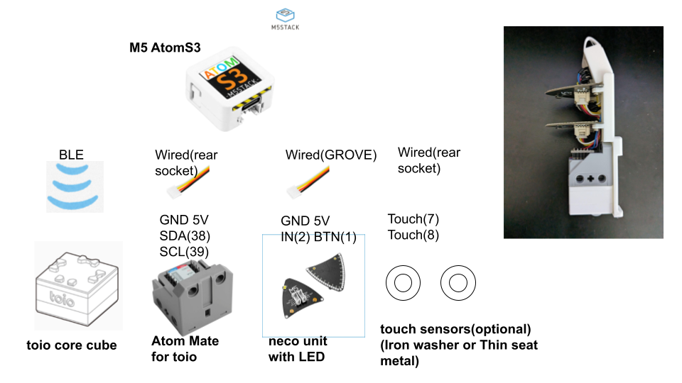 system image