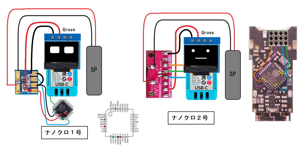 system image