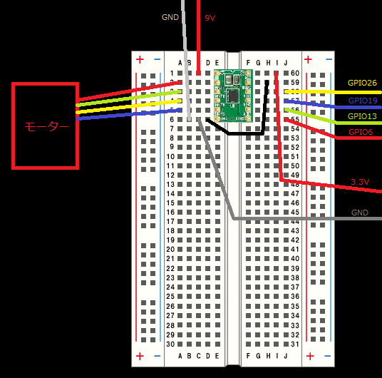 system image